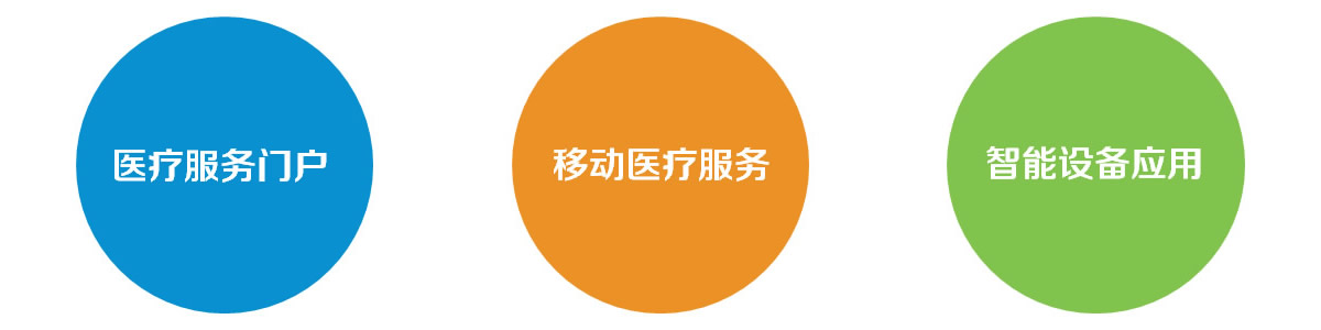 醫(yī)院智能化規(guī)劃設(shè)計(jì)